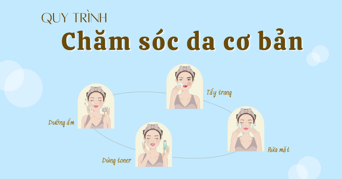  Bí Quyết Làm Đẹp và Chăm Sóc Da Mặt Đúng Cách: Từ Cơ Bản Đến Nâng Cao