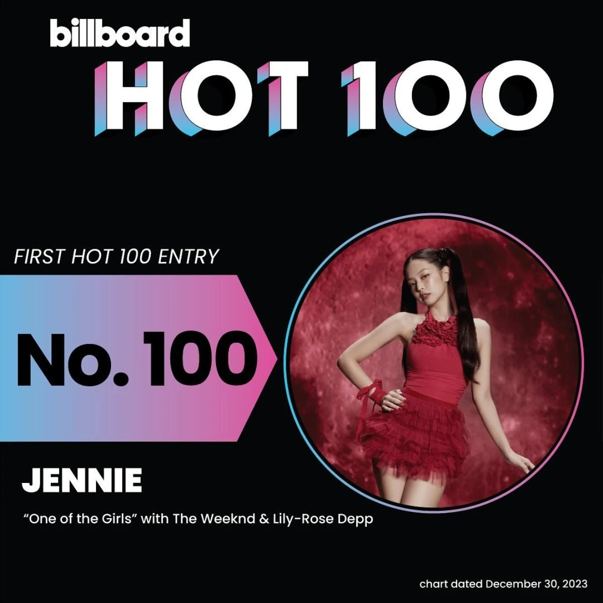  Jennie tạo cú hit bất ngờ với “Mantra” trên Billboard hot 100