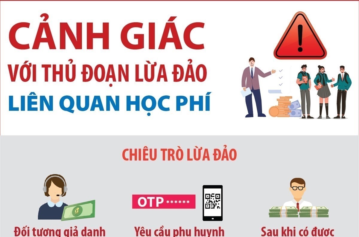  Cảnh giác với chiêu trò lừa đảo học phí: Phụ huynh có thể mất tiền oan