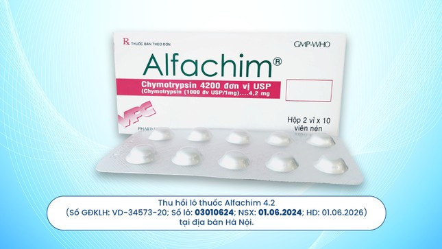  Bộ Y tế yêu cầu thu hồi lô thuốc Alfachim 4.2 tại Hà Nội
