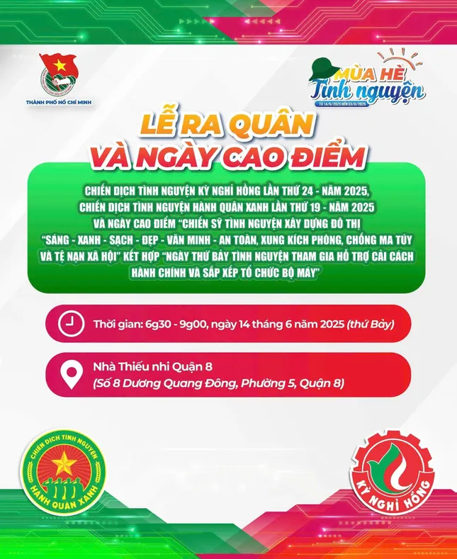 Ảnh: Thành Đoàn TP. Hồ Chí Minh