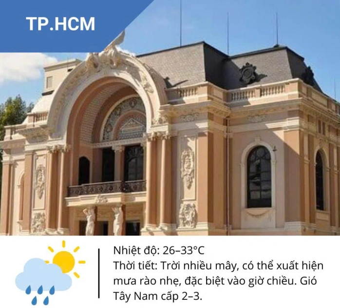 Thời tiết TP HCM hôm nay - Nguồn: MeteoViet
