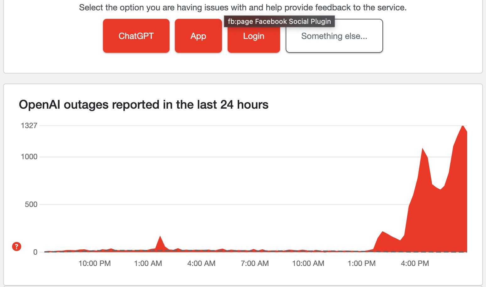 Người dùng phản ánh tình trạng lỗi ChatGPT tăng đột biến trên trang web DownDetector (Ảnh chụp màn hình).
