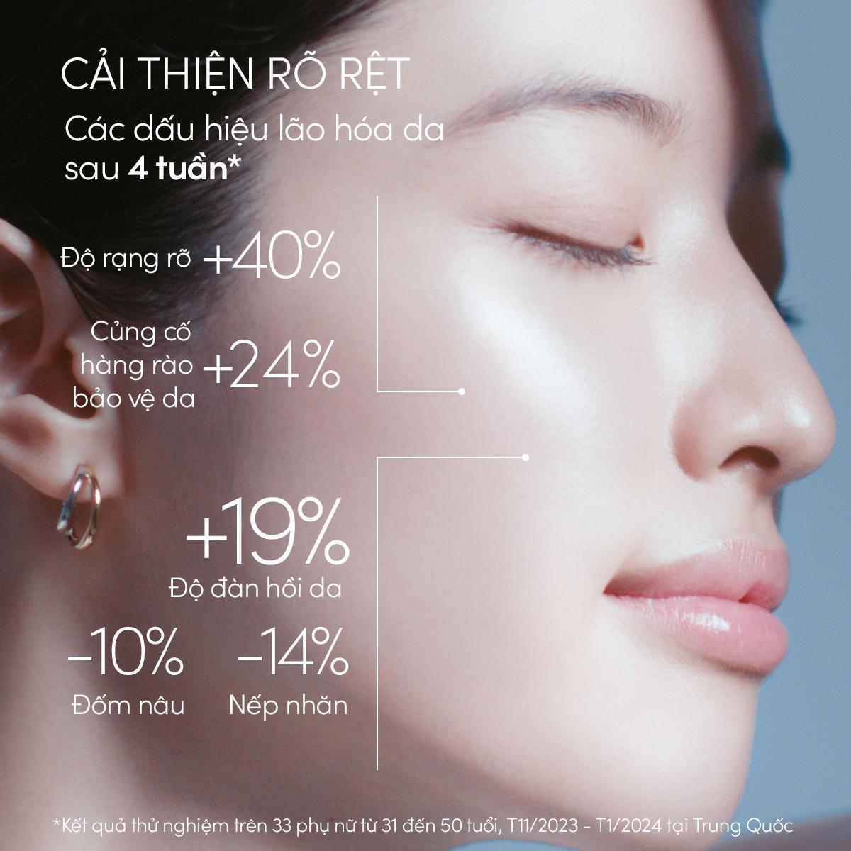 Bảng thành phần của ANESSA Day Serum 2025 thể hiện rõ định hướng dưỡng da chuyên sâu