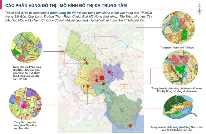 Cấu trúc không gian TP.HCM đến năm 2040 được quy hoạch phát triển theo 6 phân vùng.