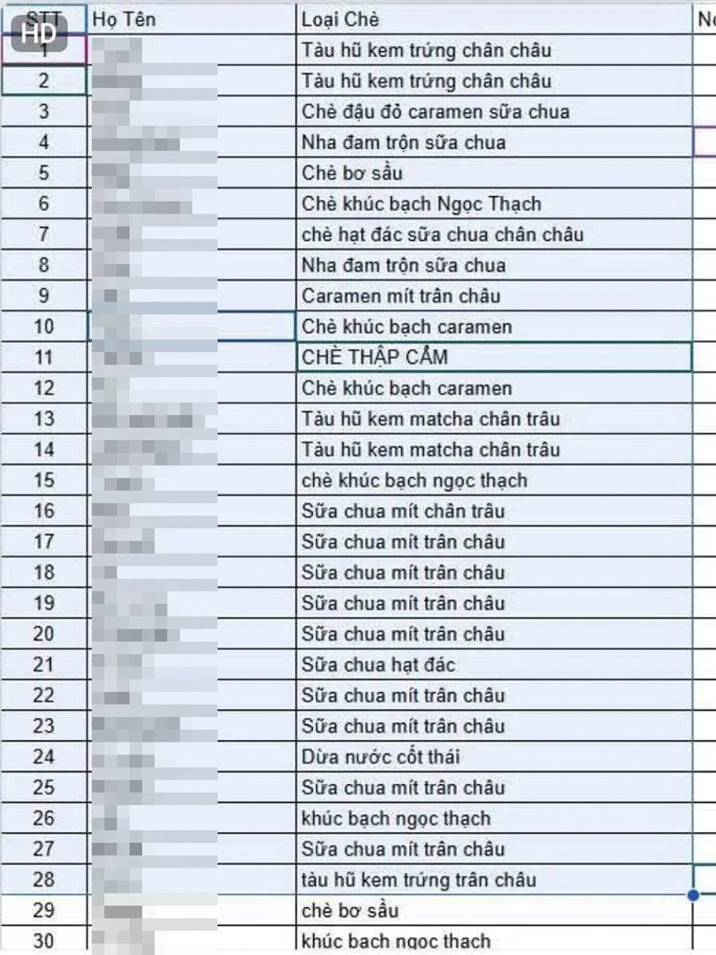 Thông tin cá nhân bị công khai trên mạng