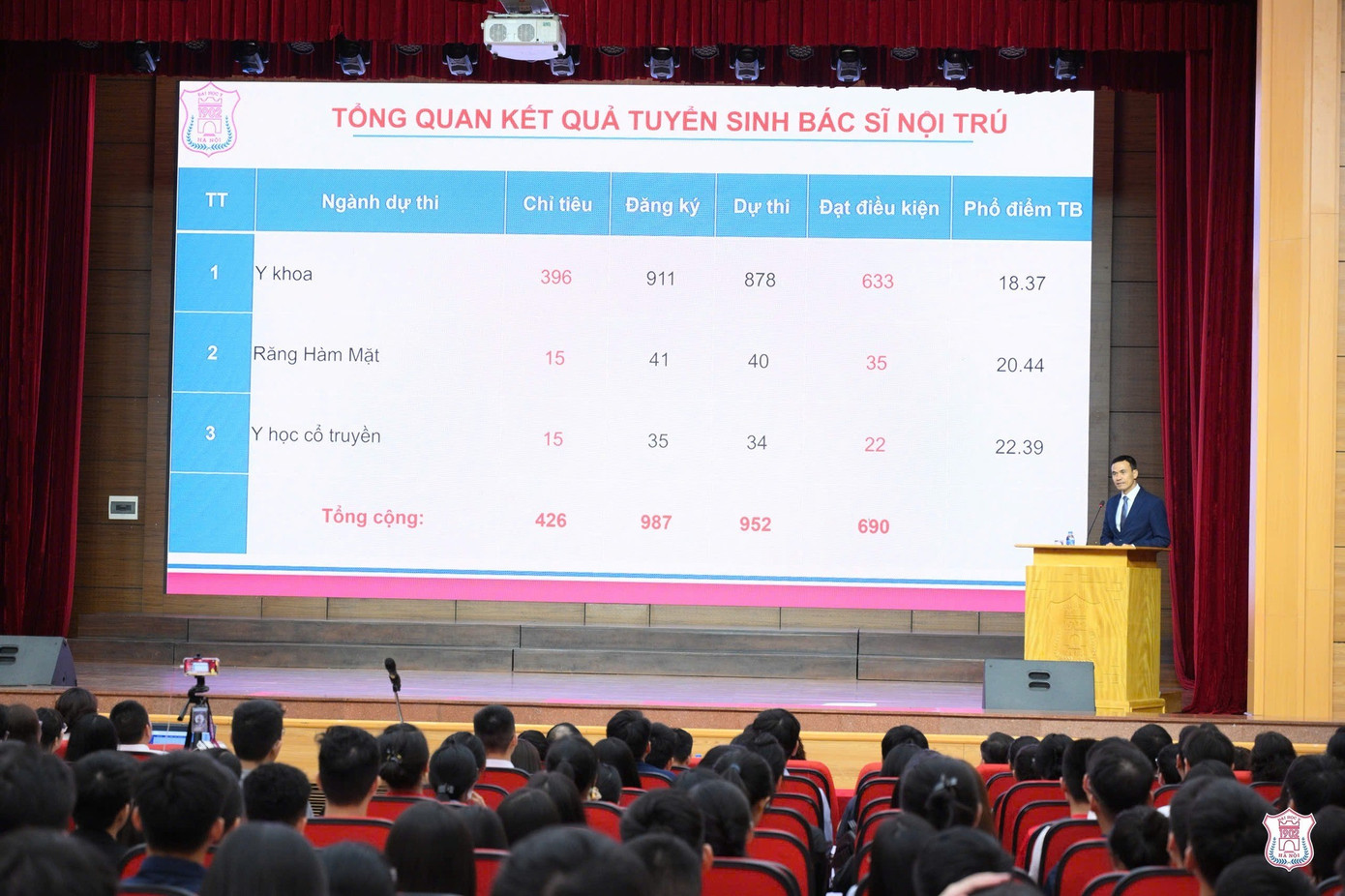 Áp lực khốc liệt phía sau ánh hào quang