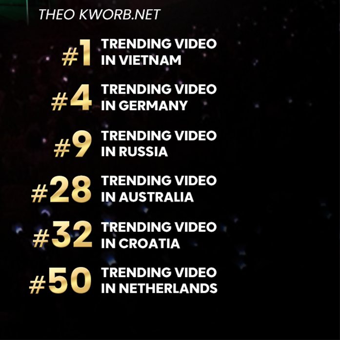 “Phù Đổng Thiên Vương” gây sốt trên toàn cầu