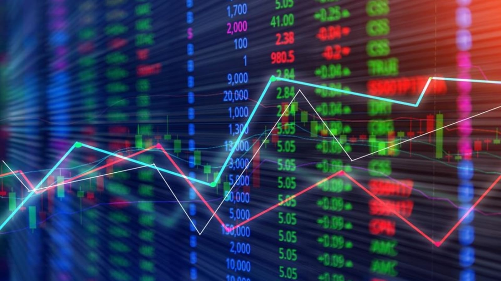  Các công ty chứng khoán dự báo VN-Index tiếp tục đi ngang trong biên độ 1.600–1.700 điểm