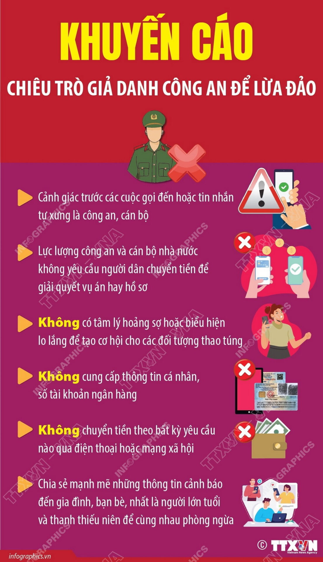  Khuyến cáo chiêu trò giả danh công an để lừa đảo