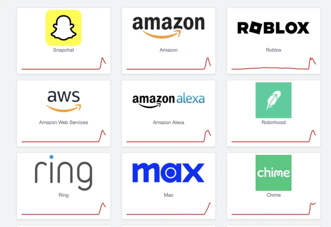  Không vào được Canva vì “ông lớn” Amazon Web Services gặp sự cố toàn cầu